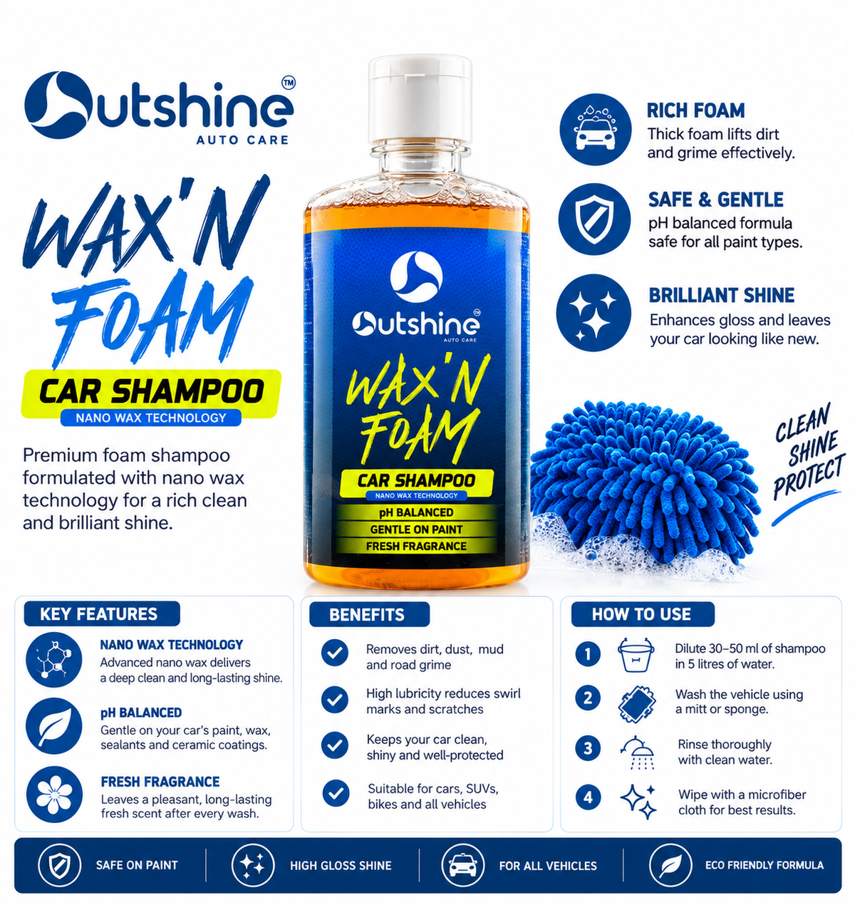 Outshine Essential Car Care Kit – 5-in-1